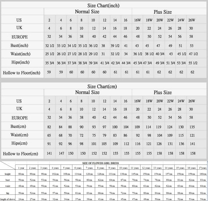 Size Chart | Größentabelle